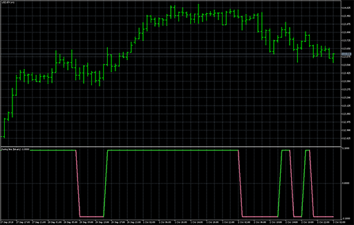 Swing line (binary) image